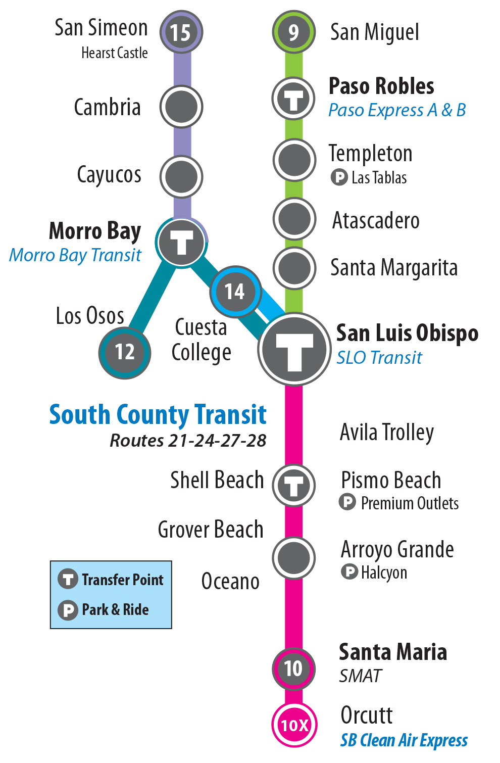 Long Branch station - Routes, Schedules, and Fares